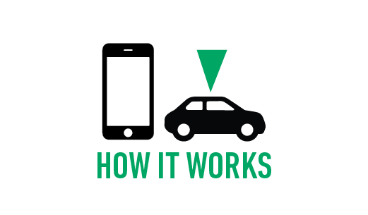How CarShare Works