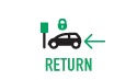 Return